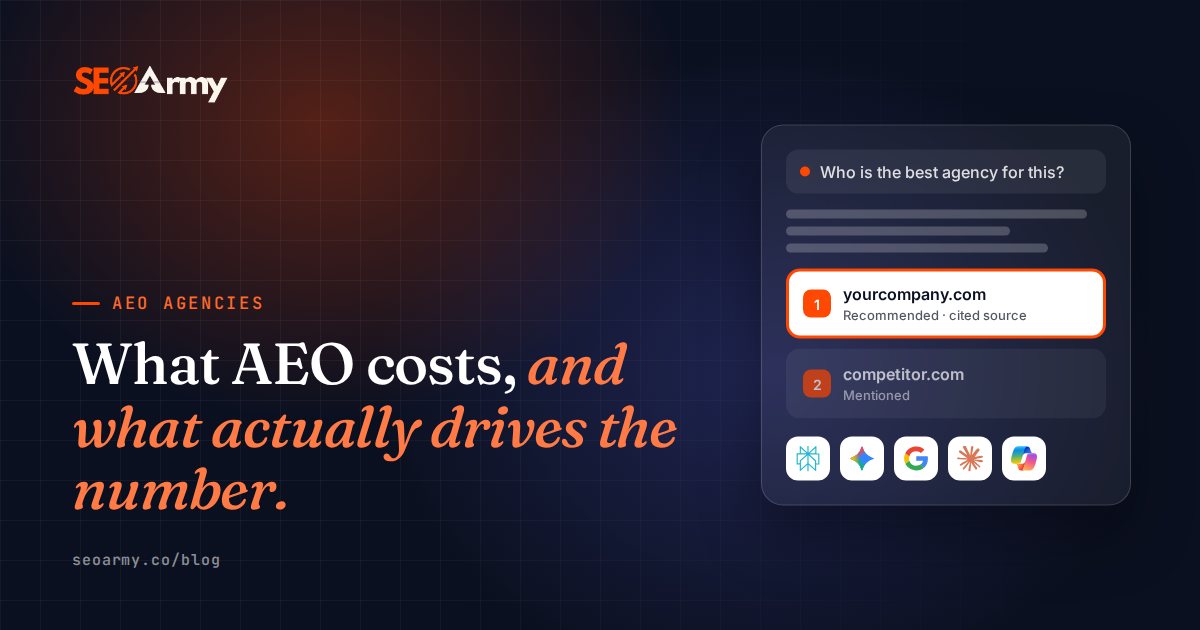 What AEO costs, and what actually drives the number.