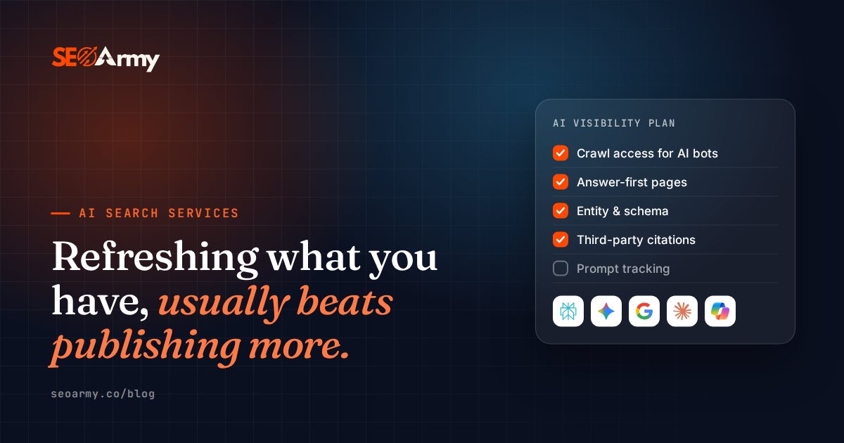 Refreshing what you have, usually beats publishing more.