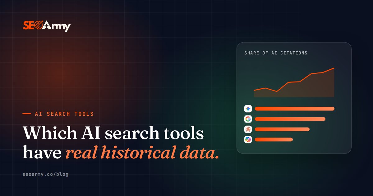 Which AI search tools have real historical data.