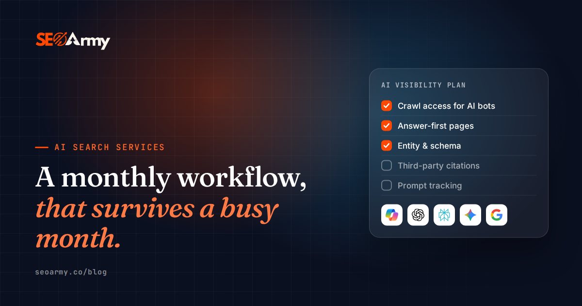 A monthly workflow, that survives a busy month.