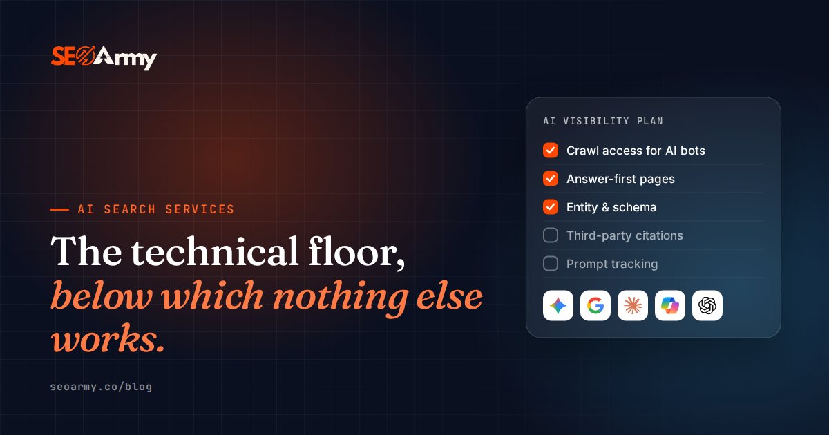 The technical floor, below which nothing else works.