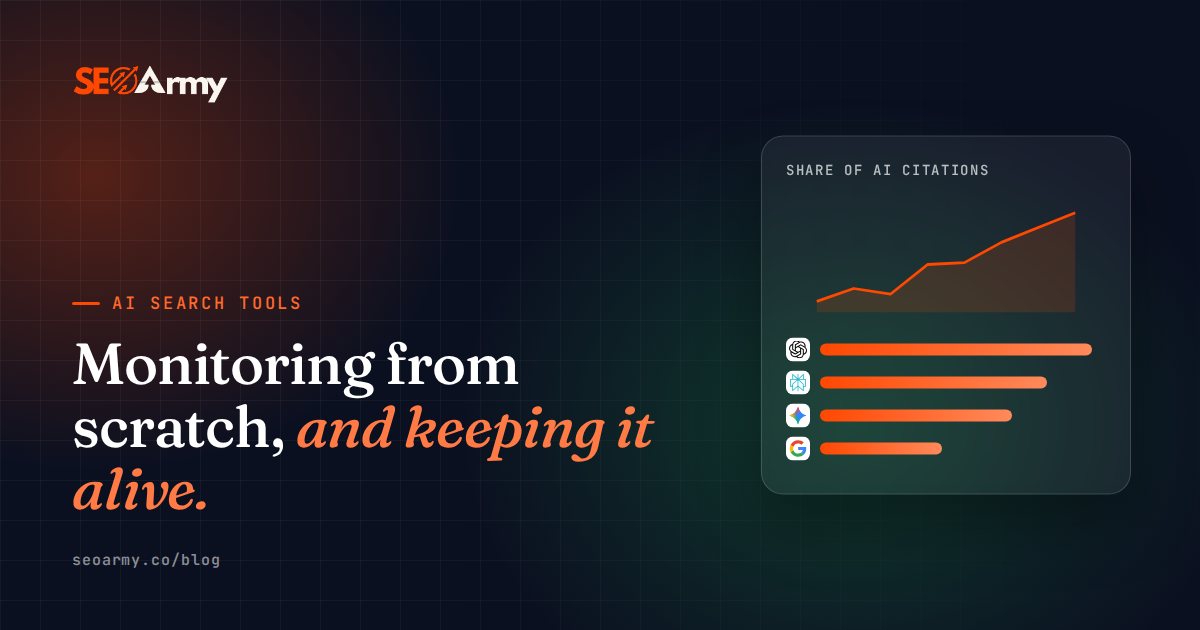 Setting up AI visibility monitoring