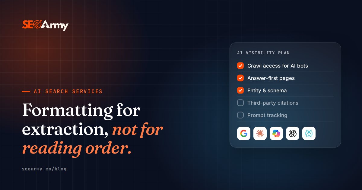 Formatting content for answer engines