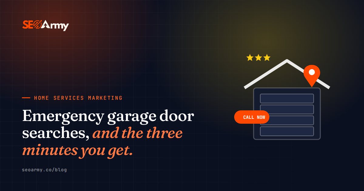 Emergency garage door searches, and the three minutes you get.